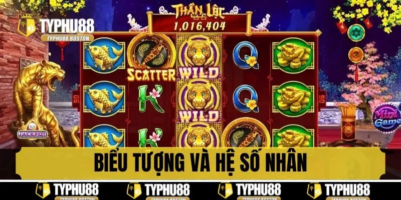 Biểu tượng và hệ số nhân